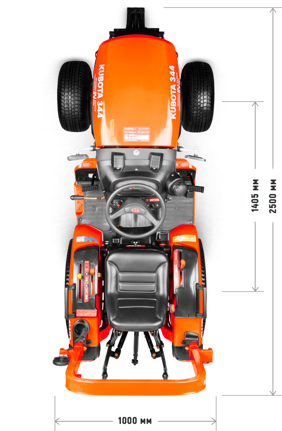 Габариты сбоку